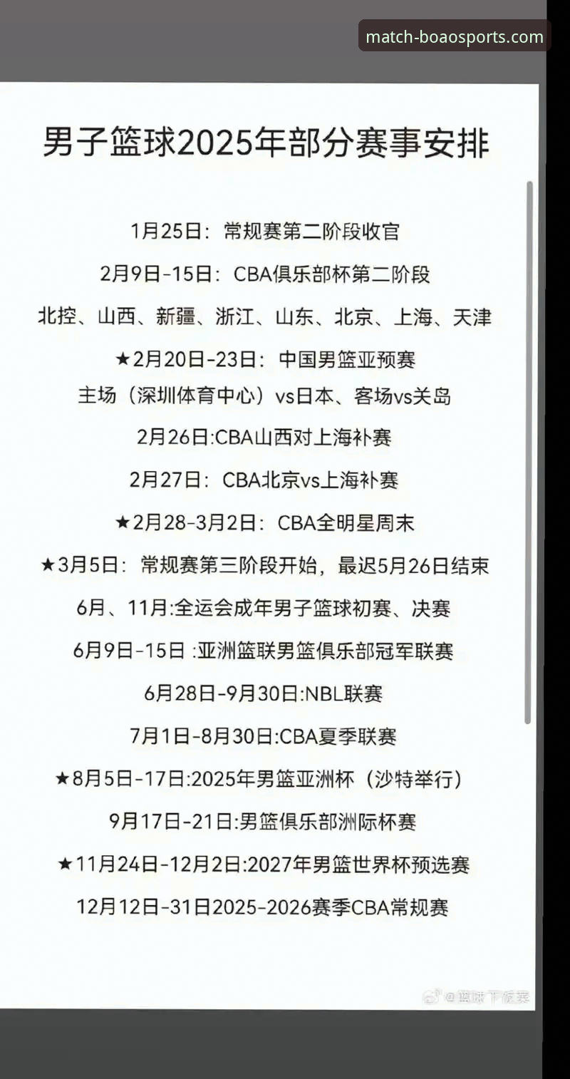 如何从一场CBA爆冷战中，洞察体育娱乐的未来趋势？