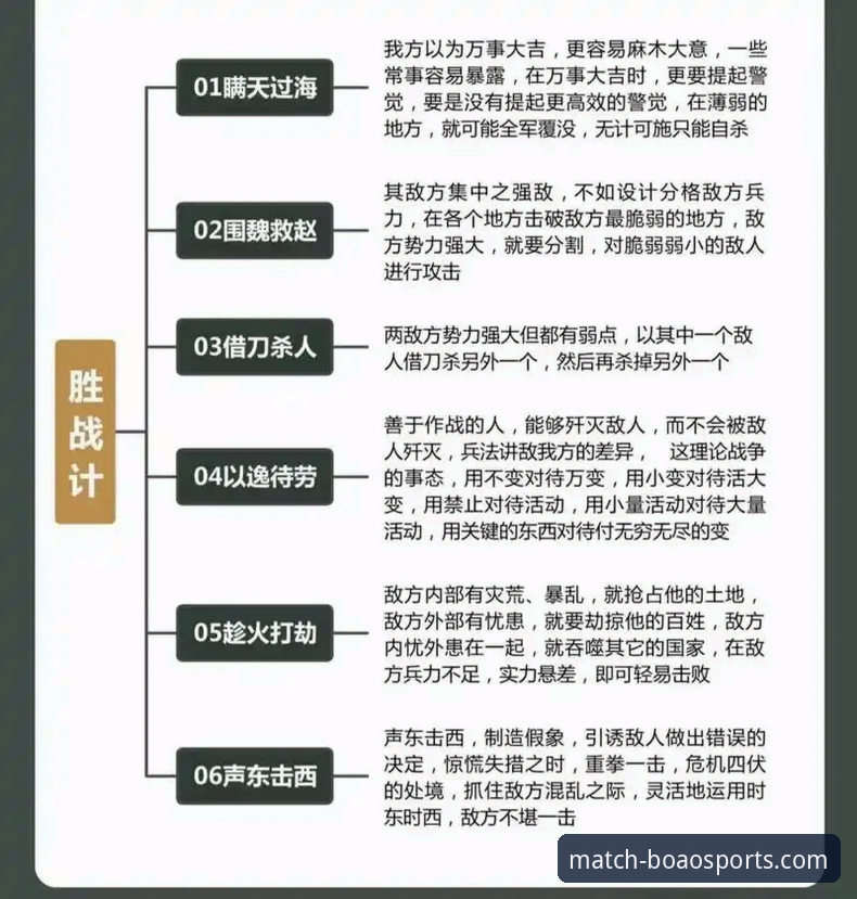 如何像实战派分析师一样，从一场136-131的对攻战中洞察先机？