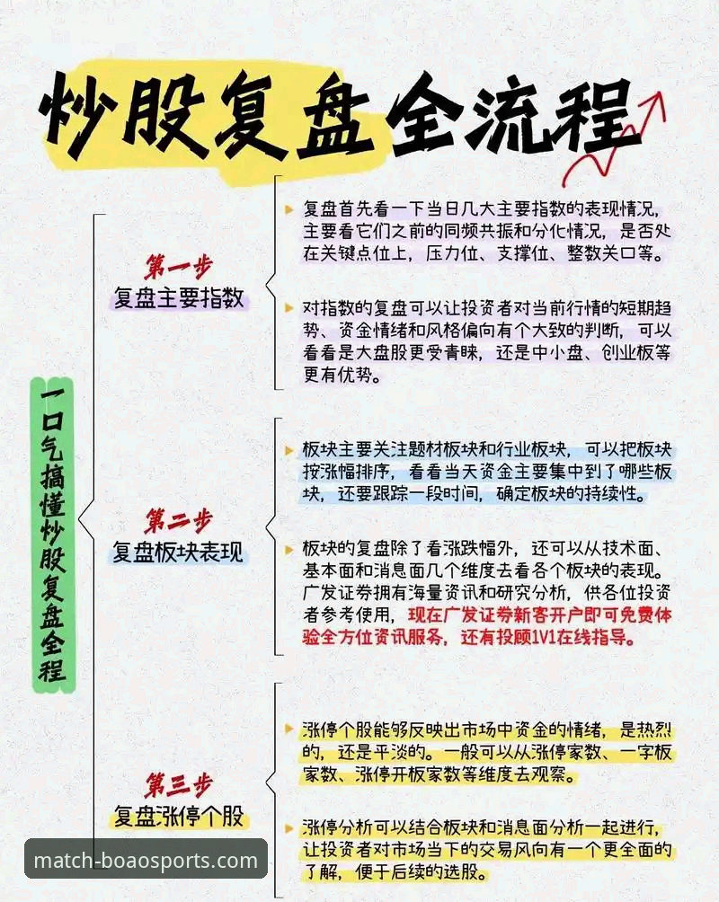 如何通过专业数据流复盘一场NBA的戏剧性崩盘？